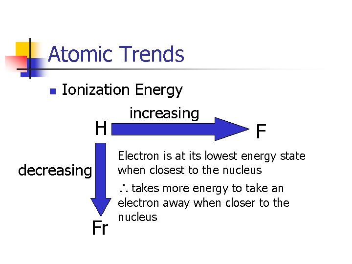 Atomic Trends n Ionization Energy increasing H decreasing Fr F Electron is at its Atomic Trends n Ionization Energy increasing H decreasing Fr F Electron is at its
