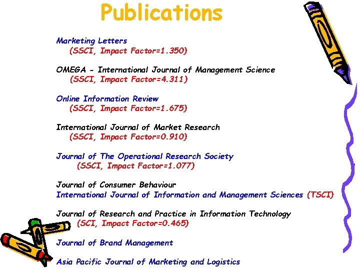 Publications Marketing Letters (SSCI, Impact Factor=1. 350) OMEGA - International Journal of Management Science