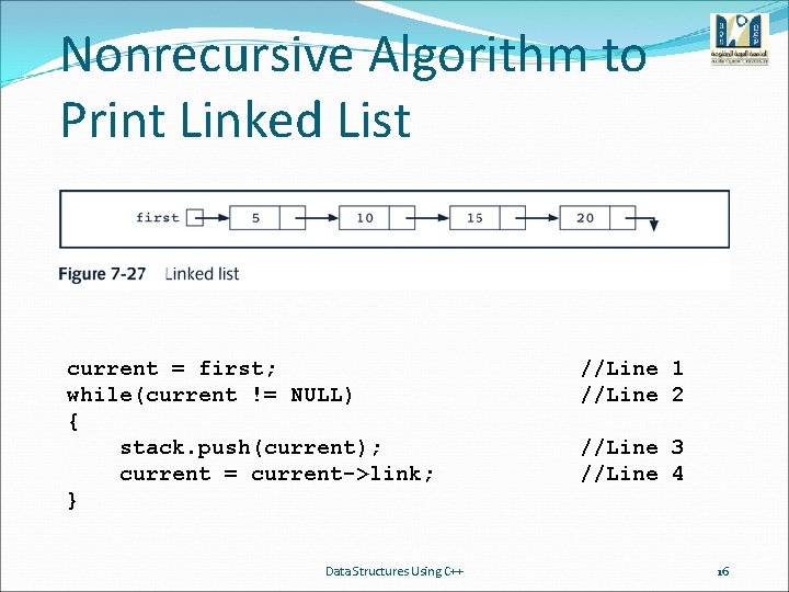 Nonrecursive Algorithm to Print Linked List current = first; while(current != NULL) { stack.