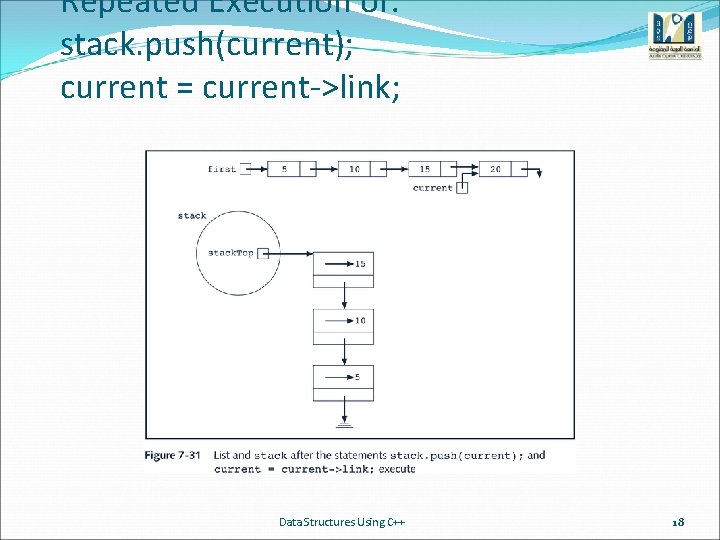 Repeated Execution of: stack. push(current); current = current->link; Data Structures Using C++ 18 