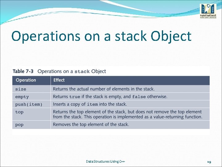 Operations on a stack Object Data Structures Using C++ 19 