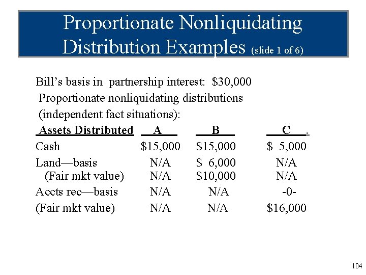 Proportionate Nonliquidating Distribution Examples (slide 1 of 6) Bill’s basis in partnership interest: $30,