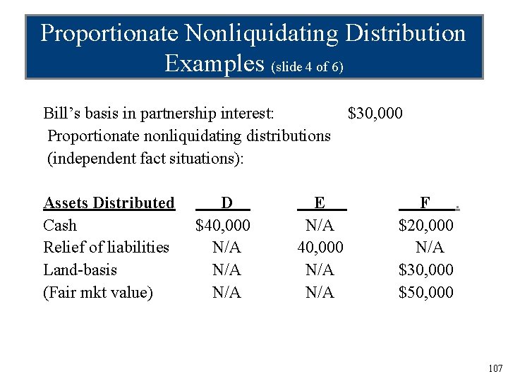 Proportionate Nonliquidating Distribution Examples (slide 4 of 6) Bill’s basis in partnership interest: $30,