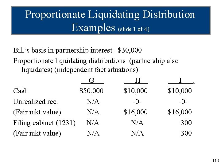 Proportionate Liquidating Distribution Examples (slide 1 of 4) Bill’s basis in partnership interest: $30,