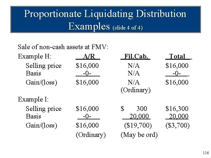 Proportionate Liquidating Distribution Examples (slide 4 of 4) Sale of non-cash assets at FMV: