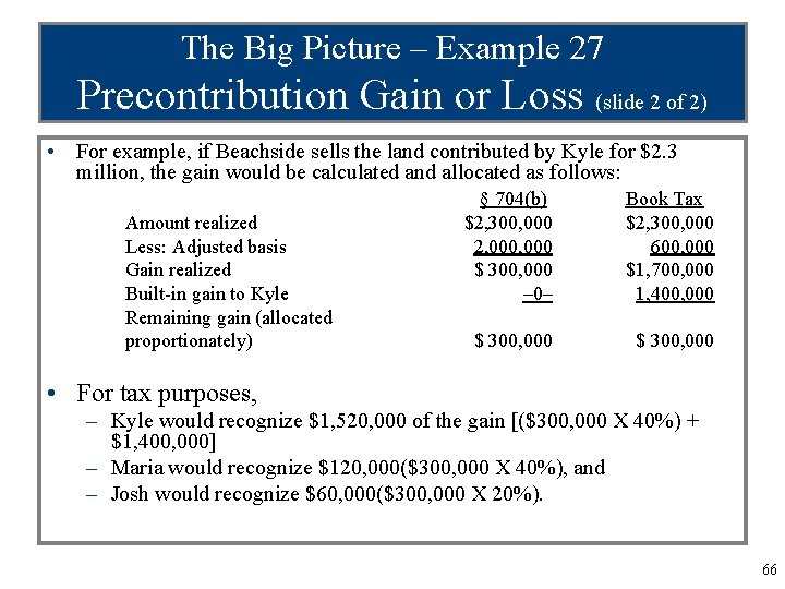 The Big Picture – Example 27 Precontribution Gain or Loss (slide 2 of 2)