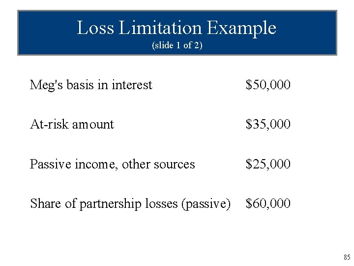 Loss Limitation Example (slide 1 of 2) Meg's basis in interest $50, 000 At-risk
