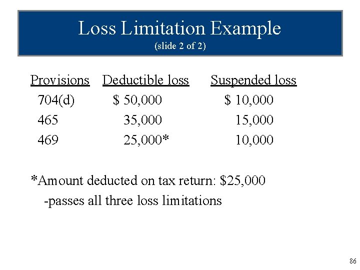 Loss Limitation Example (slide 2 of 2) Provisions Deductible loss 704(d) $ 50, 000