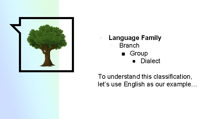 ▫ Language Family ◦ Branch ■ Group ● Dialect To understand this classification, let’s
