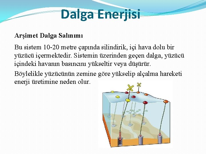 Dalga Enerjisi Arşimet Dalga Salınımı Bu sistem 10 -20 metre çapında silindirik, içi hava