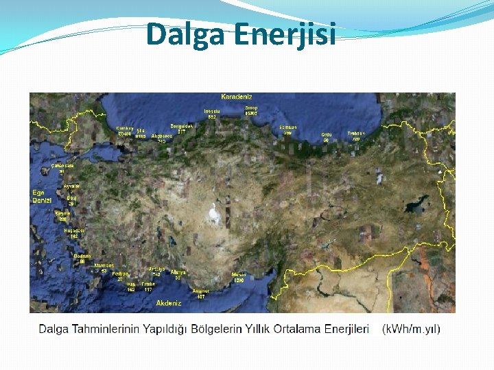 Dalga Enerjisi 