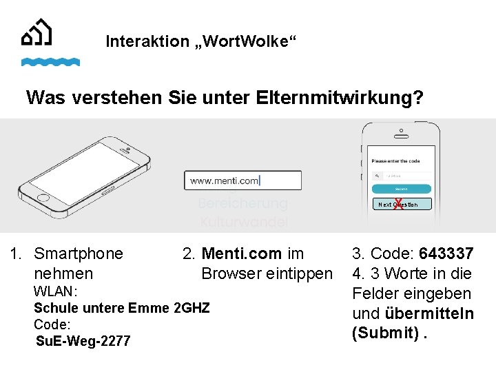 Interaktion „Wort. Wolke“ Was verstehen Sie unter Elternmitwirkung? X Next Question 1. Smartphone nehmen