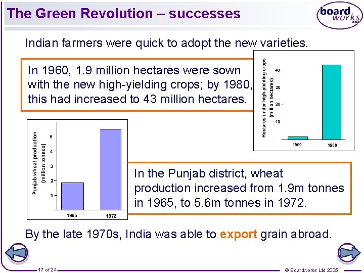 The Green Revolution – successes Indian farmers were quick to adopt the new varieties.