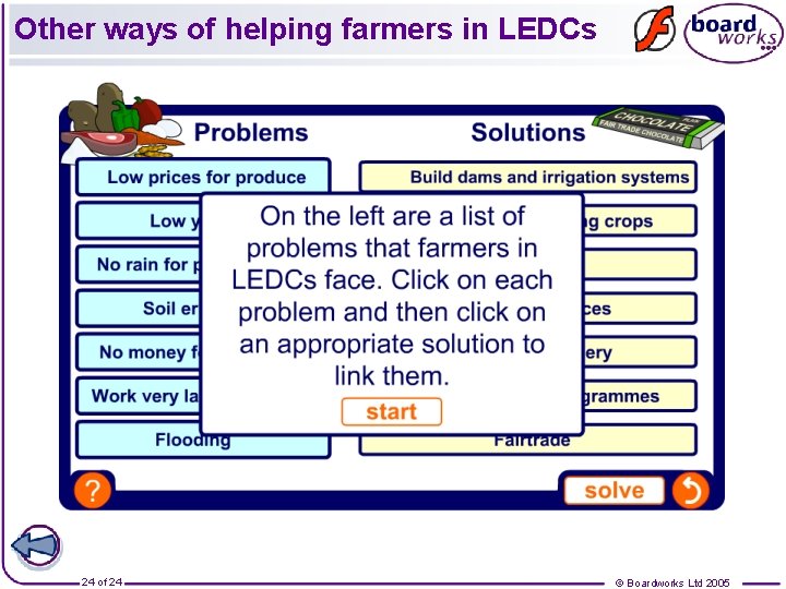 Other ways of helping farmers in LEDCs 24 of 24 © Boardworks Ltd 2005