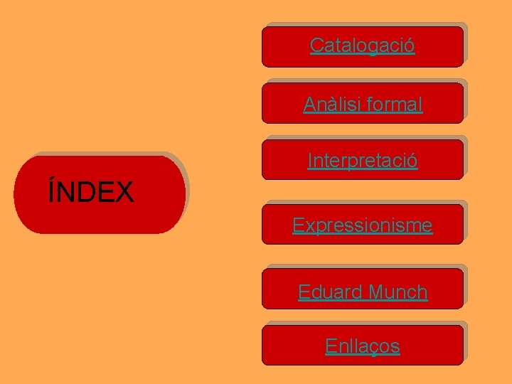 Catalogació Anàlisi formal Interpretació ÍNDEX Expressionisme Eduard Munch Enllaços Catalogació Anàlisi formal Interpretació ÍNDEX Expressionisme Eduard Munch Enllaços