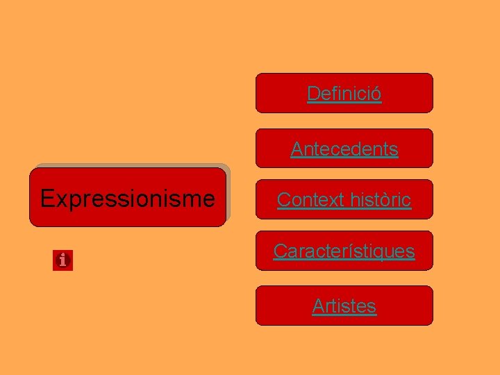 Definició Antecedents Expressionisme Context històric Característiques Artistes Definició Antecedents Expressionisme Context històric Característiques Artistes