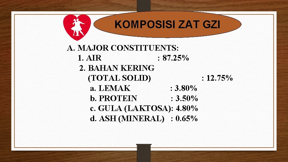 KOMPOSISI ZAT GZI A. MAJOR CONSTITUENTS: 1. AIR : 87. 25% 2. BAHAN KERING