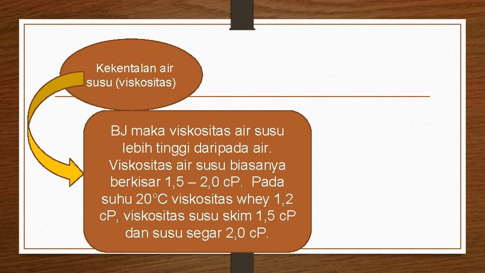 Kekentalan air susu (viskositas) BJ maka viskositas air susu lebih tinggi daripada air. Viskositas