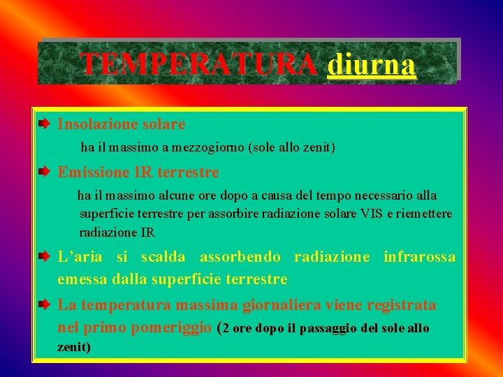 TEMPERATURA diurna Insolazione solare ha il massimo a mezzogiorno (sole allo zenit) Emissione IR