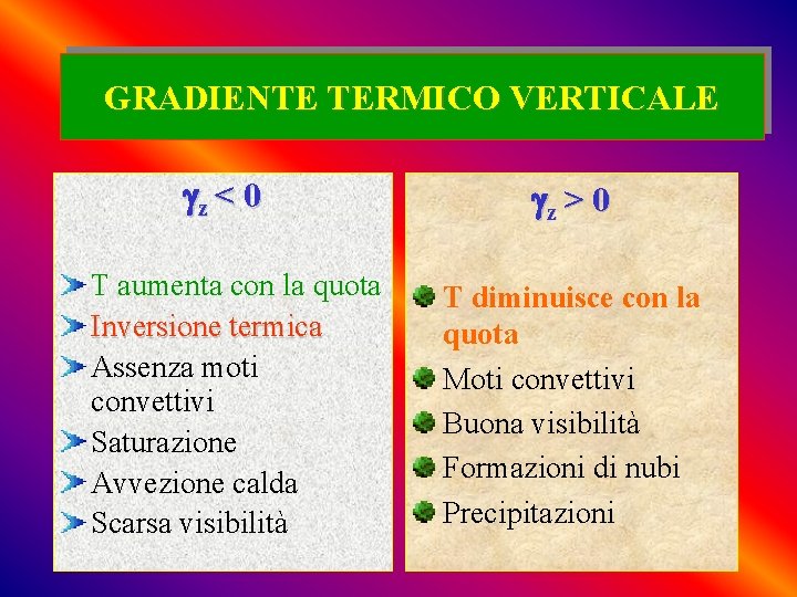 GRADIENTE TERMICO VERTICALE z < 0 T aumenta con la quota Inversione termica Assenza