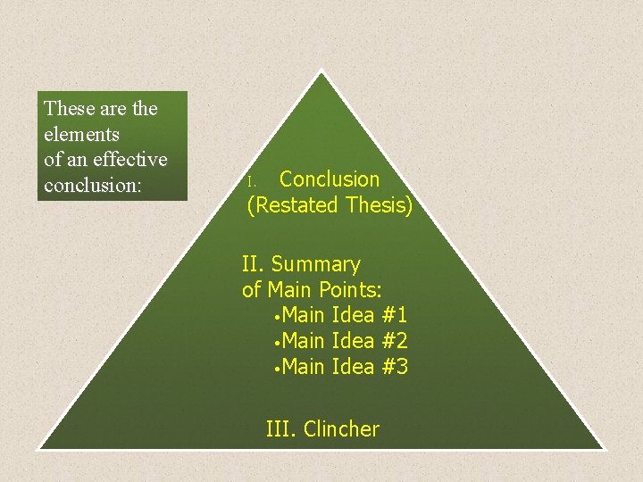 These are the elements of an effective conclusion: Conclusion (Restated Thesis) I. II. Summary