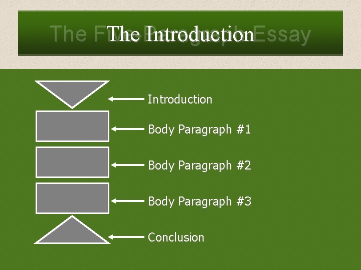 The Introduction. Essay The Five-Paragraph Introduction Body Paragraph #1 Body Paragraph #2 Body Paragraph