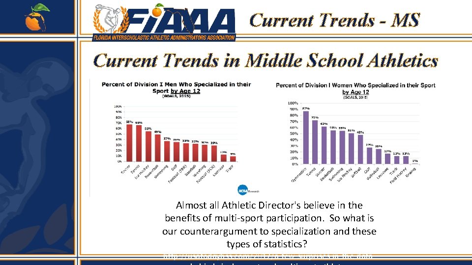 Current Trends - MS Current Trends in Middle School Athletics Almost all Athletic Director's Current Trends - MS Current Trends in Middle School Athletics Almost all Athletic Director's