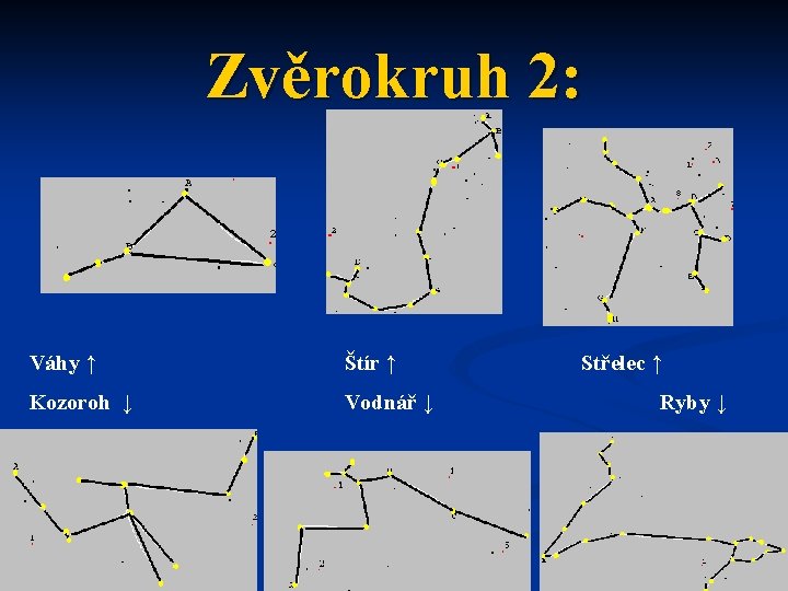 Zvěrokruh 2: Váhy ↑ Štír ↑ Kozoroh ↓ Vodnář ↓ Střelec ↑ Ryby ↓