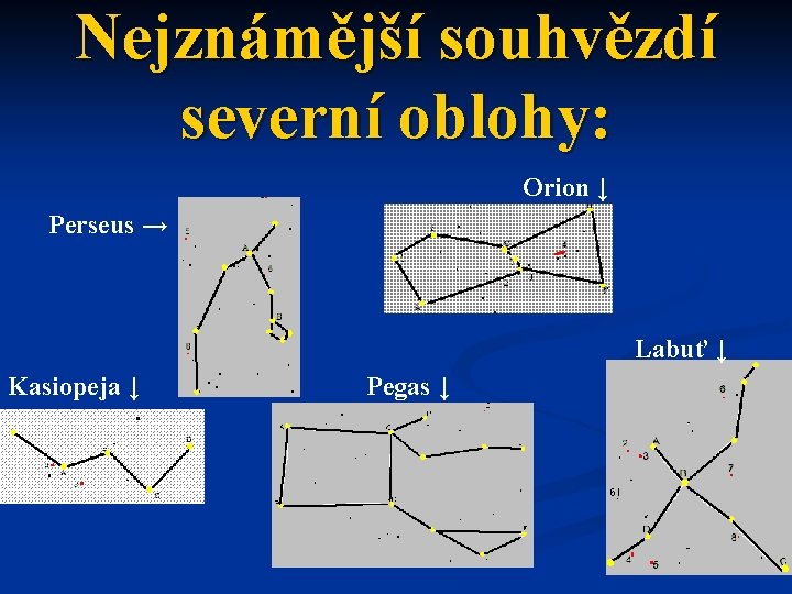 Nejznámější souhvězdí severní oblohy: Orion ↓ Perseus → Labuť ↓ Kasiopeja ↓ Pegas ↓