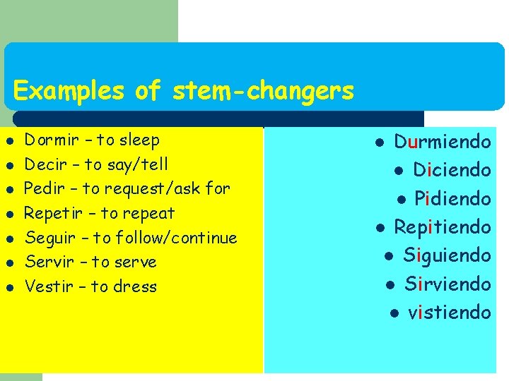 Examples of stem-changers l l l l Dormir – to sleep Decir – to