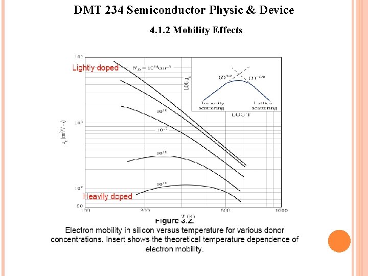DMT 234 Semiconductor Physic & Device 4. 1. 2 Mobility Effects DMT 234 Semiconductor Physic & Device 4. 1. 2 Mobility Effects