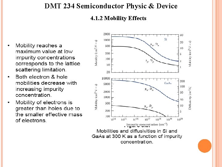 DMT 234 Semiconductor Physic & Device 4. 1. 2 Mobility Effects DMT 234 Semiconductor Physic & Device 4. 1. 2 Mobility Effects