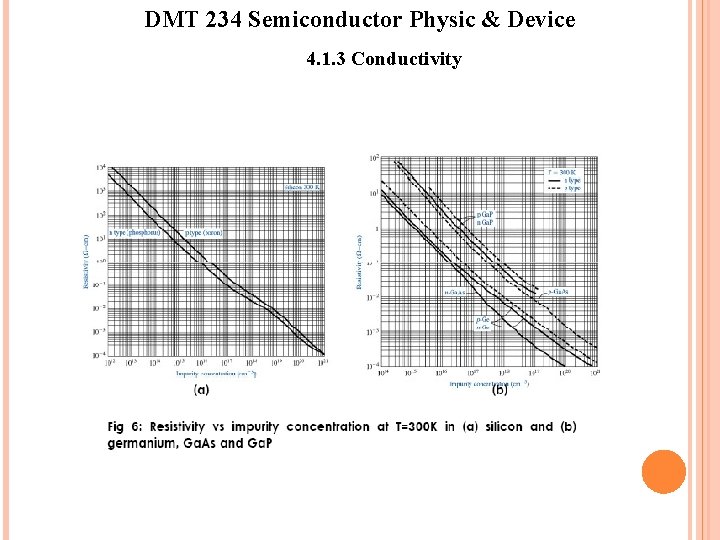 DMT 234 Semiconductor Physic & Device 4. 1. 3 Conductivity DMT 234 Semiconductor Physic & Device 4. 1. 3 Conductivity