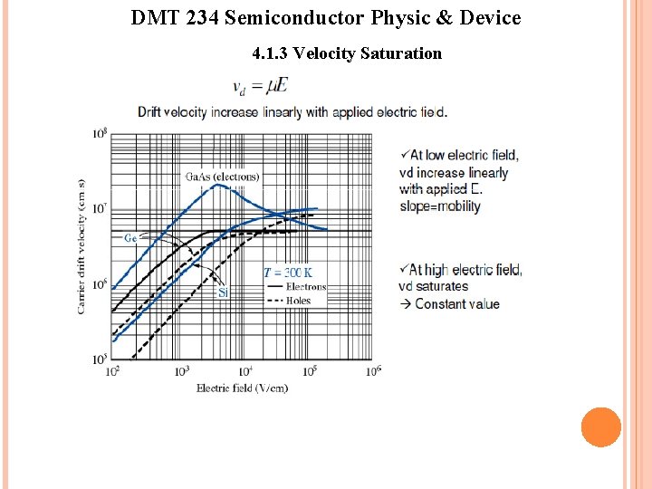 DMT 234 Semiconductor Physic & Device 4. 1. 3 Velocity Saturation DMT 234 Semiconductor Physic & Device 4. 1. 3 Velocity Saturation