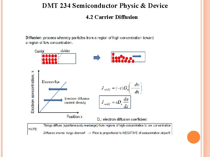 DMT 234 Semiconductor Physic & Device 4. 2 Carrier Diffusion DMT 234 Semiconductor Physic & Device 4. 2 Carrier Diffusion