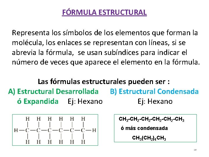 FÓRMULA ESTRUCTURAL Representa los símbolos de los elementos que forman la molécula, los enlaces