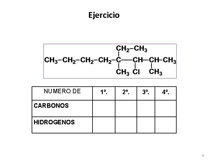 Ejercicio NUMERO DE 1º. 2º. 3º. 4º. CARBONOS HIDROGENOS 23 