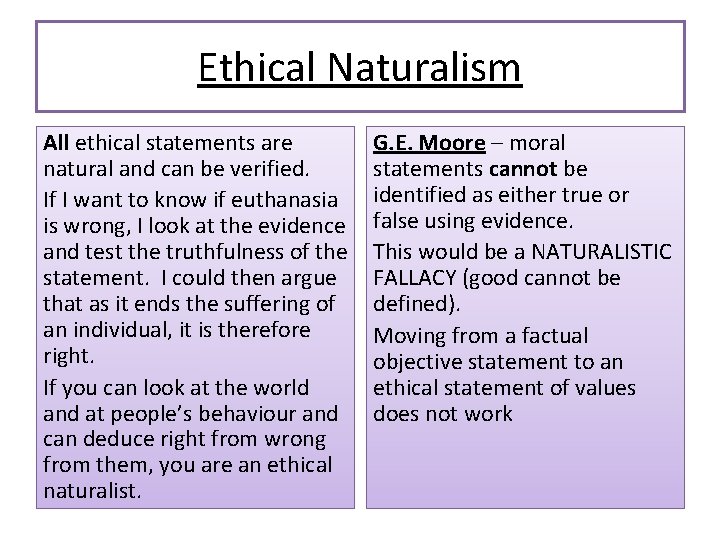 Ethical Naturalism All ethical statements are natural and can be verified. If I want