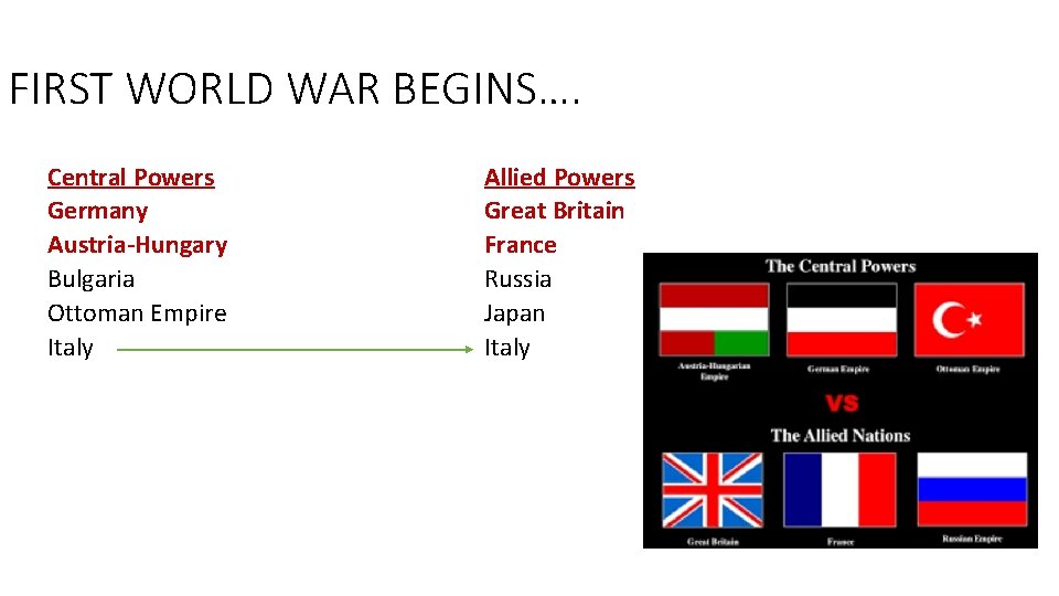 FIRST WORLD WAR BEGINS…. Central Powers Germany Austria-Hungary Bulgaria Ottoman Empire Italy Allied Powers FIRST WORLD WAR BEGINS…. Central Powers Germany Austria-Hungary Bulgaria Ottoman Empire Italy Allied Powers