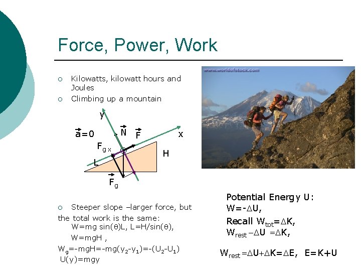 Force, Power, Work ¡ ¡ Kilowatts, kilowatt hours and Joules Climbing up a mountain Force, Power, Work ¡ ¡ Kilowatts, kilowatt hours and Joules Climbing up a mountain