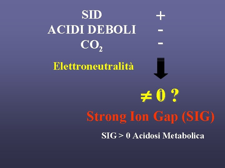 SID ACIDI DEBOLI CO 2 + - Elettroneutralità 00 ? Strong Ion Gap (SIG)