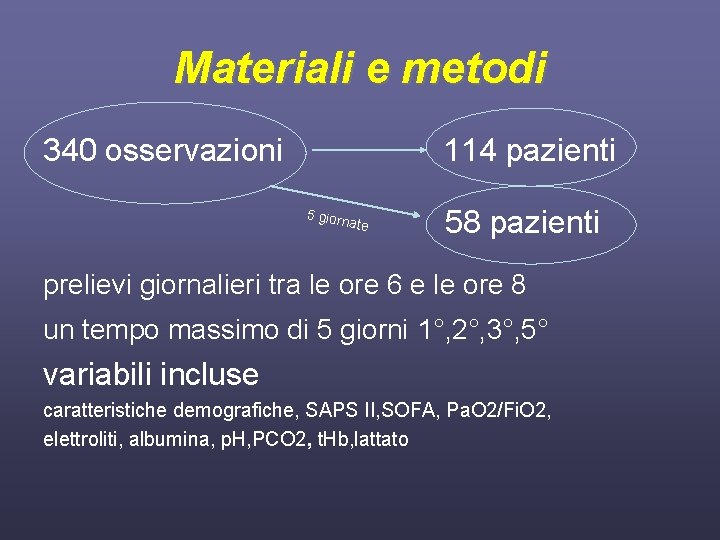 Materiali e metodi 340 osservazioni 114 pazienti 5 gior nate 58 pazienti prelievi giornalieri