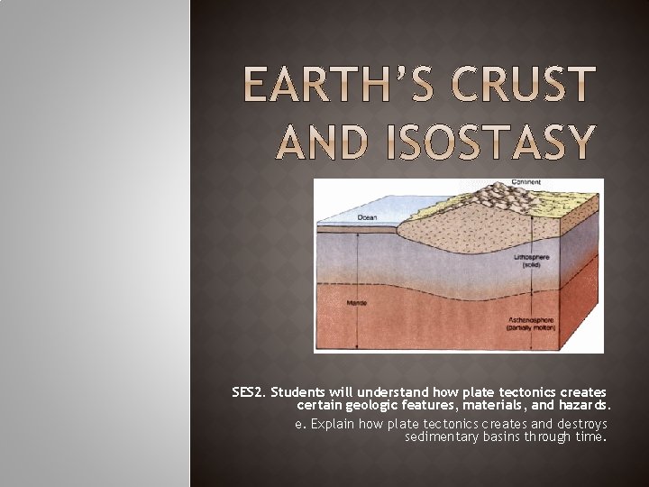 SES 2. Students will understand how plate tectonics creates certain geologic features, materials, and