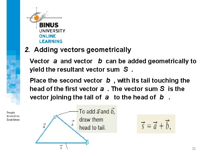 2. Adding vectors geometrically Vector a and vector b can be added geometrically to
