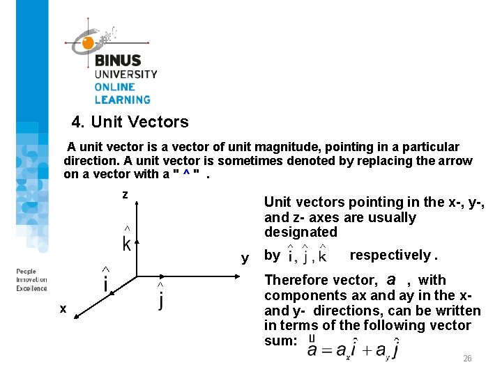 4. Unit Vectors A unit vector is a vector of unit magnitude, pointing in