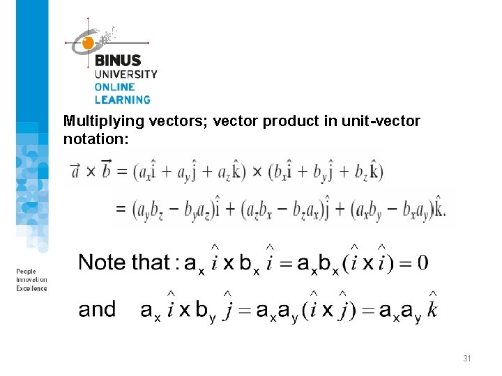 Multiplying vectors; vector product in unit-vector notation: 31 