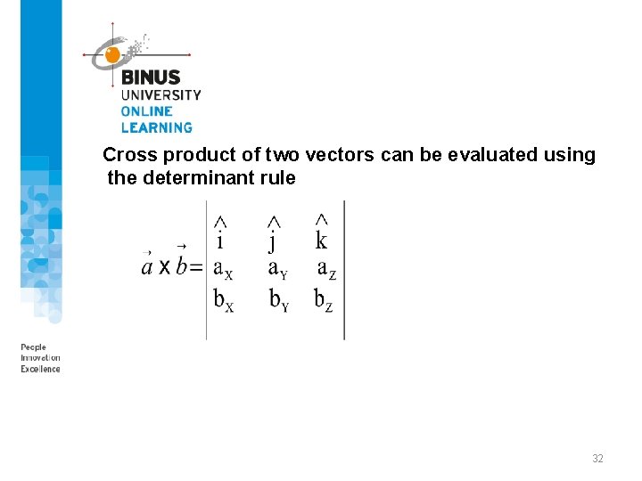 Cross product of two vectors can be evaluated using the determinant rule 32 