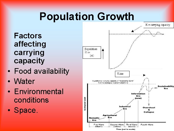 Population Growth • • Factors affecting carrying capacity Food availability Water Environmental conditions Space.