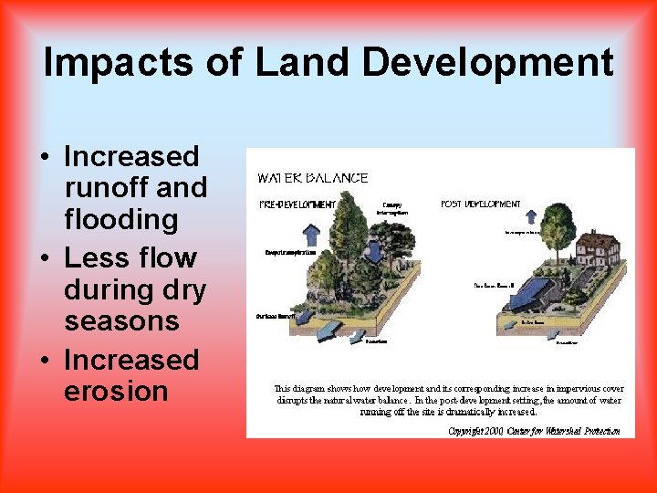 Impacts of Land Development • Increased runoff and flooding • Less flow during dry