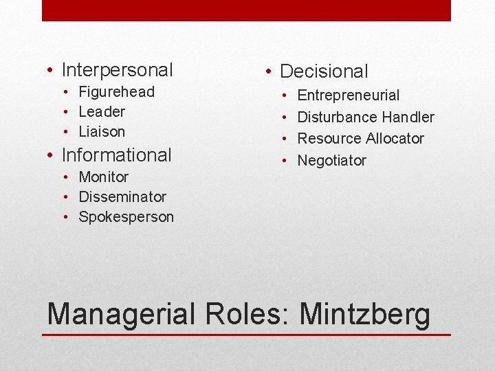 • Interpersonal • Figurehead • Leader • Liaison • Informational • Monitor • • Interpersonal • Figurehead • Leader • Liaison • Informational • Monitor •
